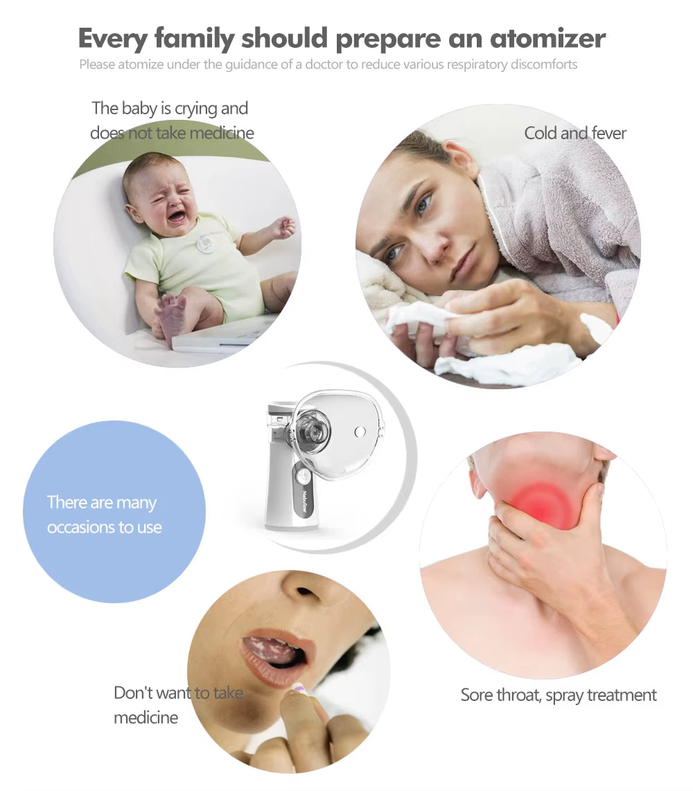 Woho Mart™ BreatheMate – Portable Nebulizer